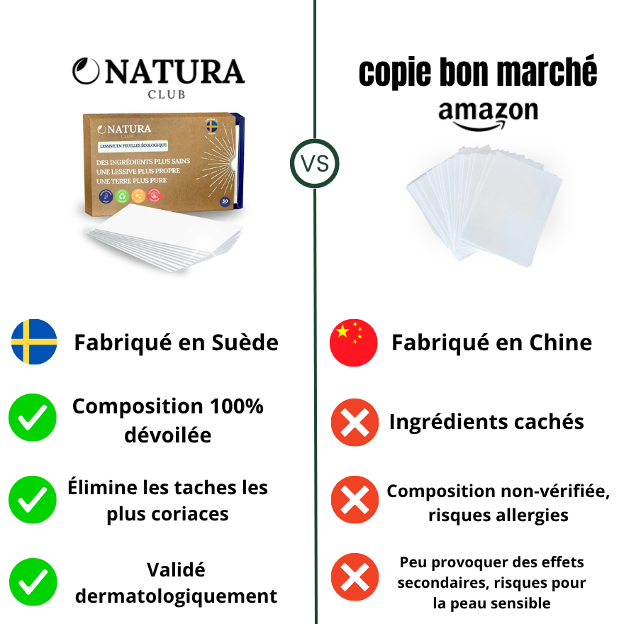 Feuilles de Lessive Peau Sensible - Hypoallergéniques, Zéro Plastique, Efficaces sur Taches tenaces