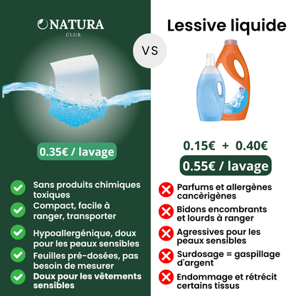 Feuilles de Lessive Peau Sensible - Hypoallergéniques,  Zéro Plastique, Efficaces sur Taches tenaces